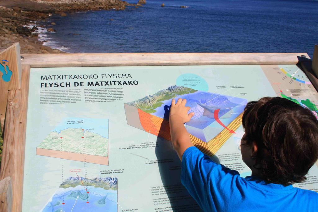 Casa Rural Ecologica Arrizurieta Bermeo Zewnętrze zdjęcie